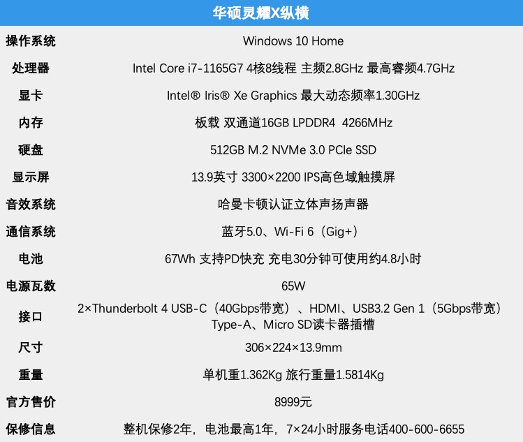 华硕灵耀X纵横