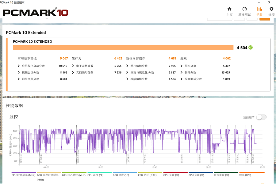 PCMark 10