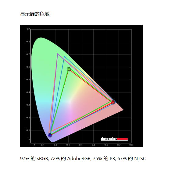 荣耀 MagicBook X 16 Pro 锐龙版