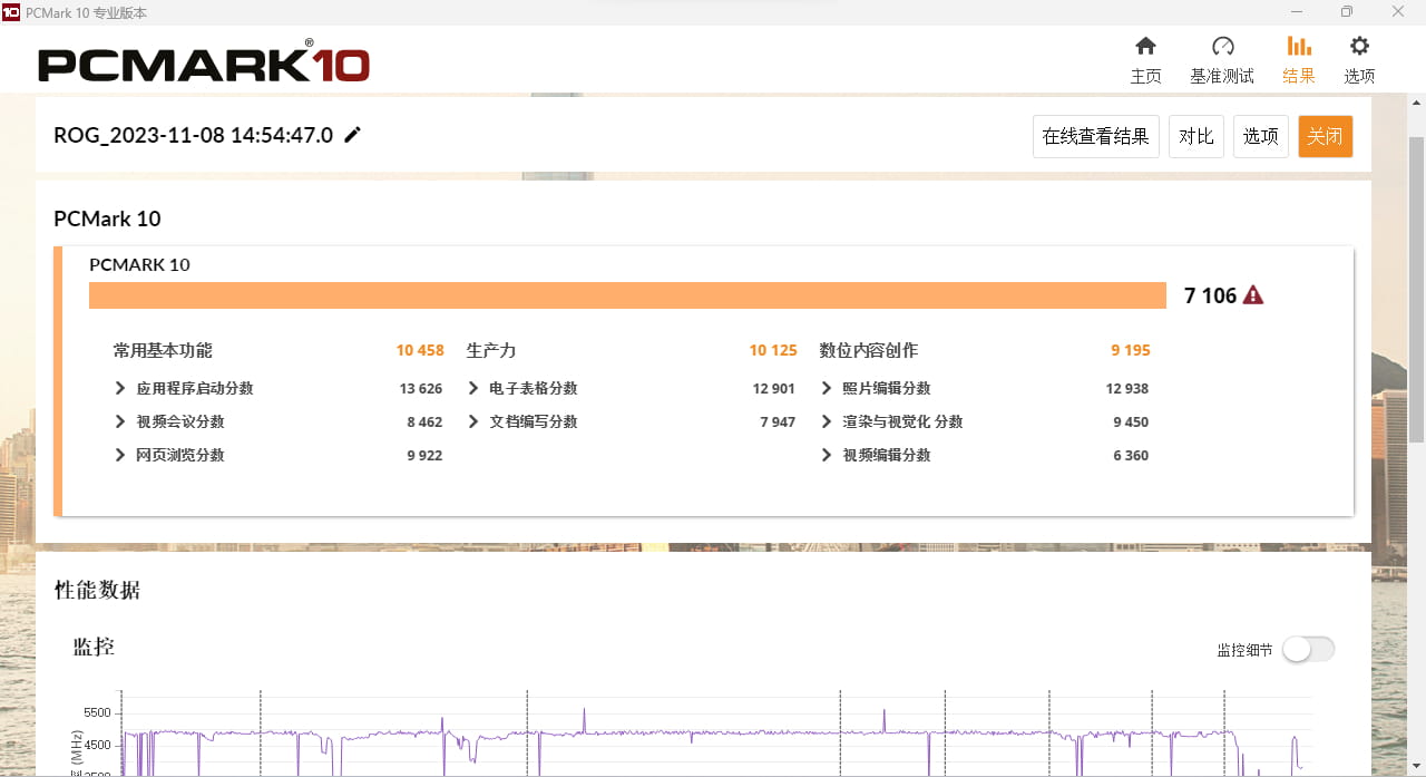 办公能力测试