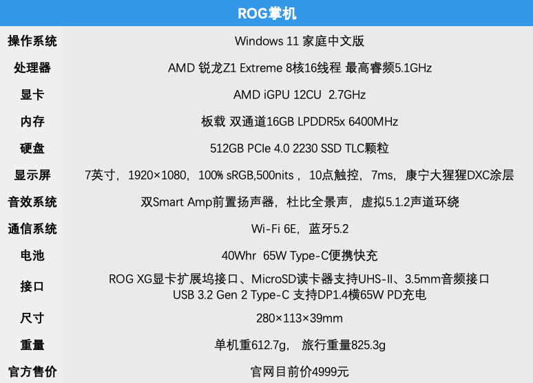 ROG掌机