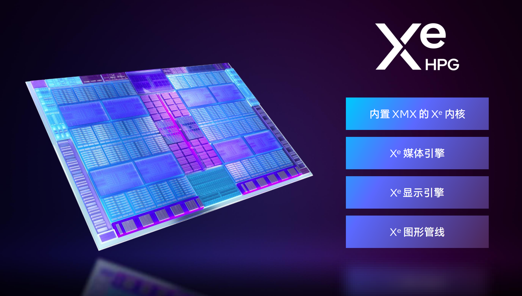 Intel Arc锐炫独立显发布 拿什么去刚Nvidia和AMD？