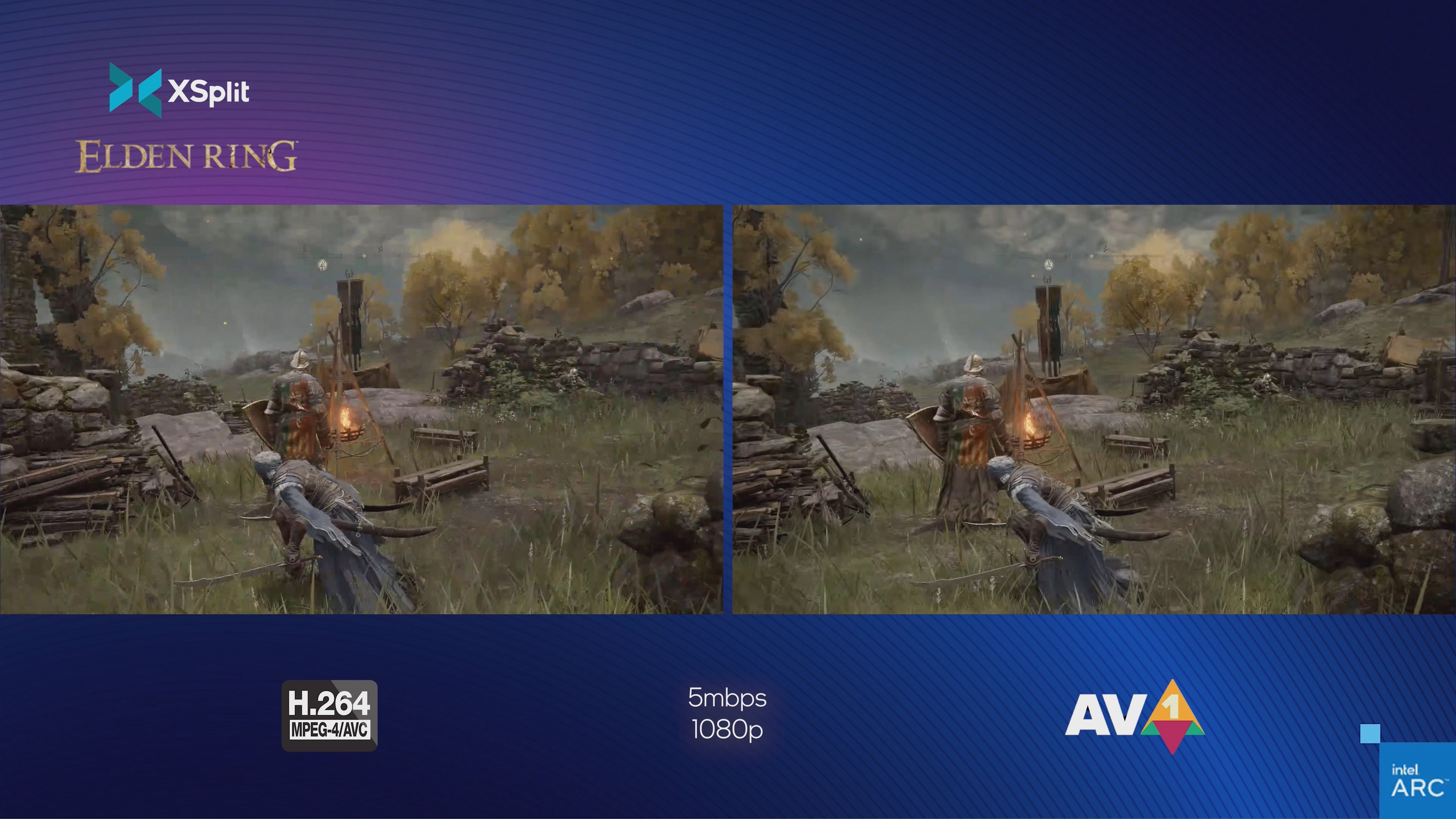 Intel Arc锐炫独立显发布 拿什么去刚Nvidia和AMD？