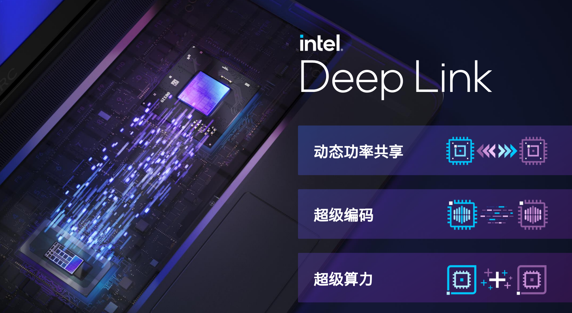 Intel Arc锐炫独立显发布 拿什么去刚Nvidia和AMD？