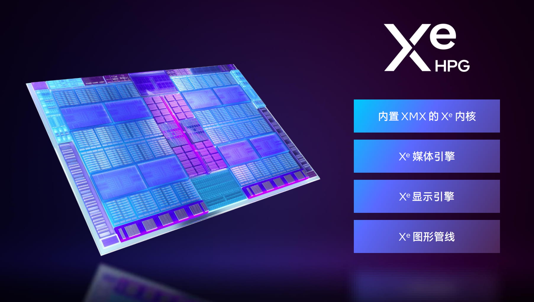 Intel Arc A770桌面显卡现身 完整32个Xe核心最高16GB显存