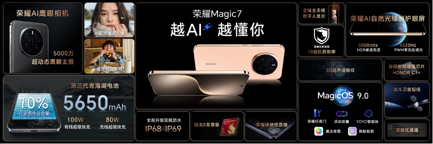 AI能力断档式领先 荣耀Magic7系列定义智能手机想象力新边界
