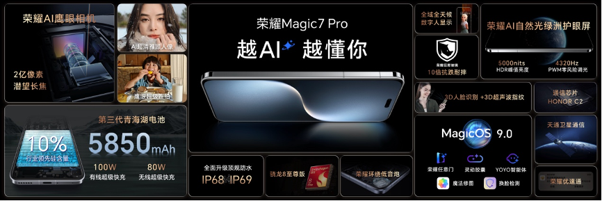 AI能力断档式领先 荣耀Magic7系列定义智能手机想象力新边界