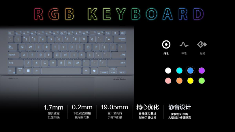 华硕无畏Pro14 AI超轻薄本发布：搭载第二代酷睿Ultra处理器，续航达21小时