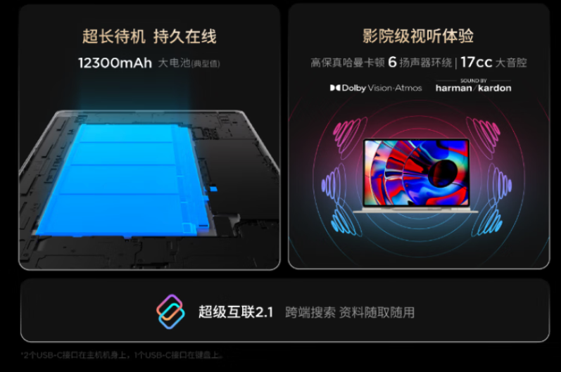 联想YOGA Pad Pro 14.5 AI元启版至首发高减1500元