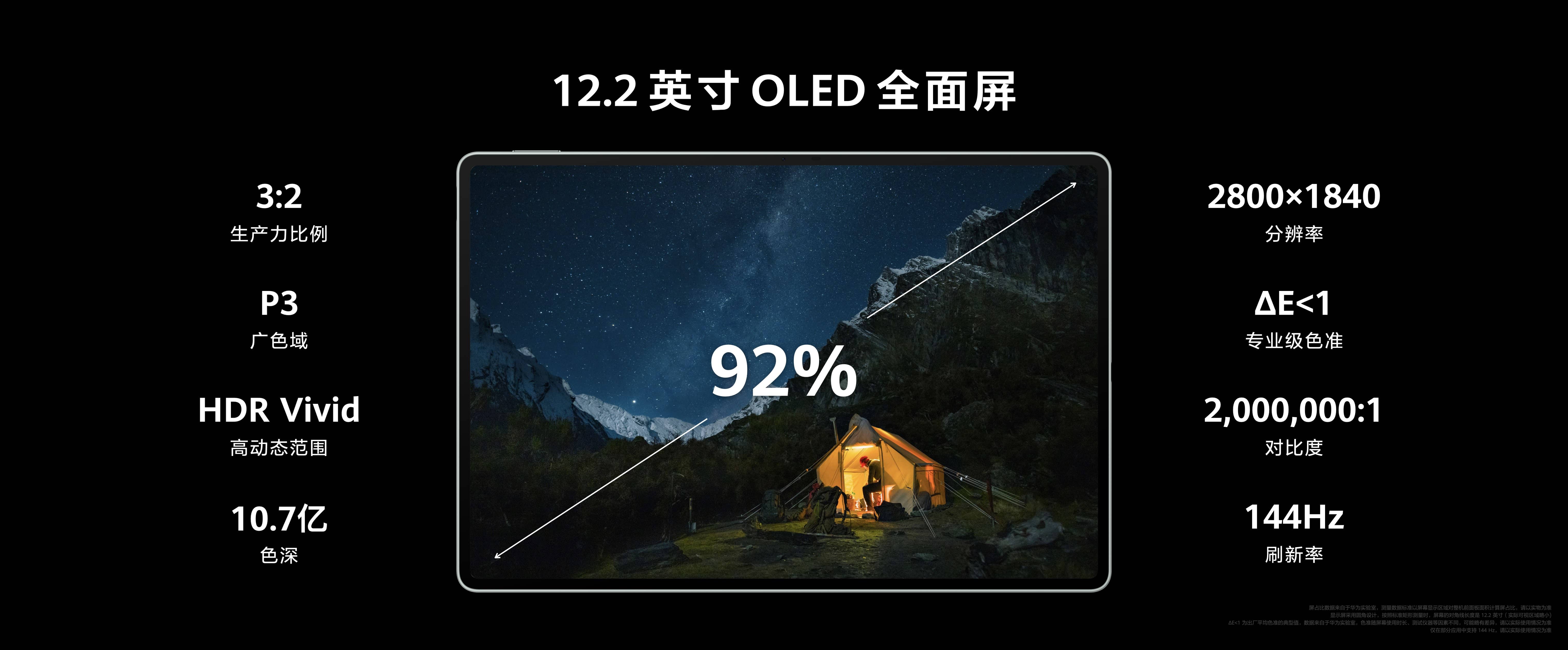 售价3999元起！全新HUAWEI MatePad Pro 12.2英寸让生产力轻松随行