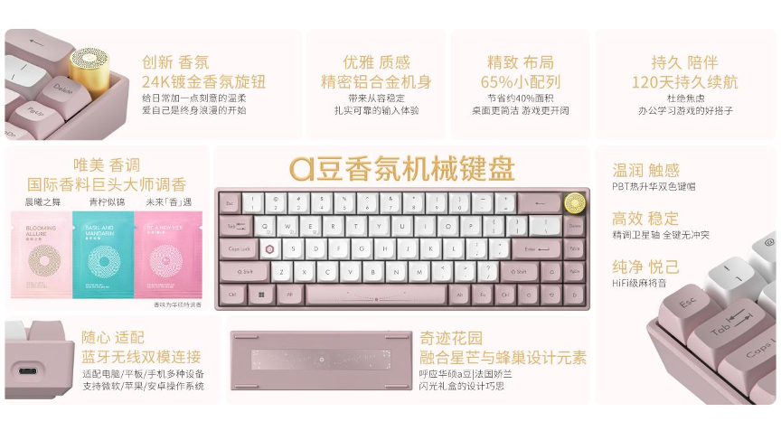 当香氛与科技完美邂逅，华硕a豆｜法国娇兰 闪光礼盒今日重磅首发