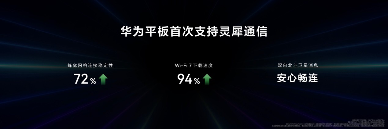 华为Mate XTs非凡大师及全场景新品发布会召开，多款重磅产品正式亮相