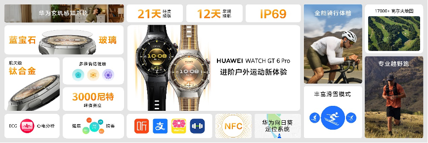 HUAWEI WATCH GT 6等新品发布！华为举办穿戴音频新品线上发布会