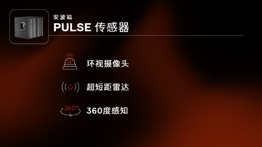 安波福推出第八代雷达系列，赋能未来高级驾驶辅助系统