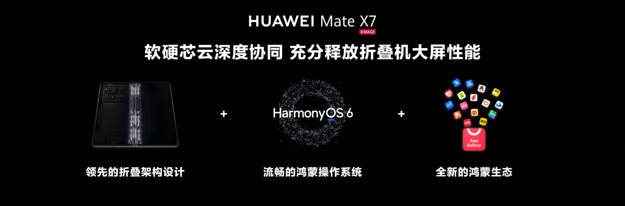 HUAWEI Mate X7正式发布，折叠引领者，巅峰之上再突破