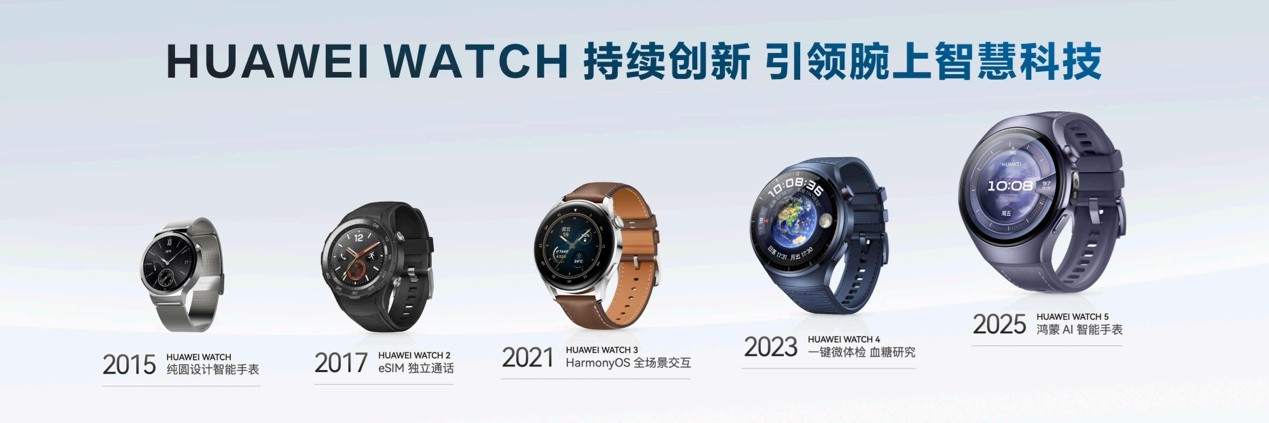 HUAWEI WATCH 十周年款发布，开启腕上智慧体验新十年