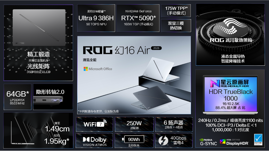CES 2026:ROG重磅发布幻系列全能笔记本新品
