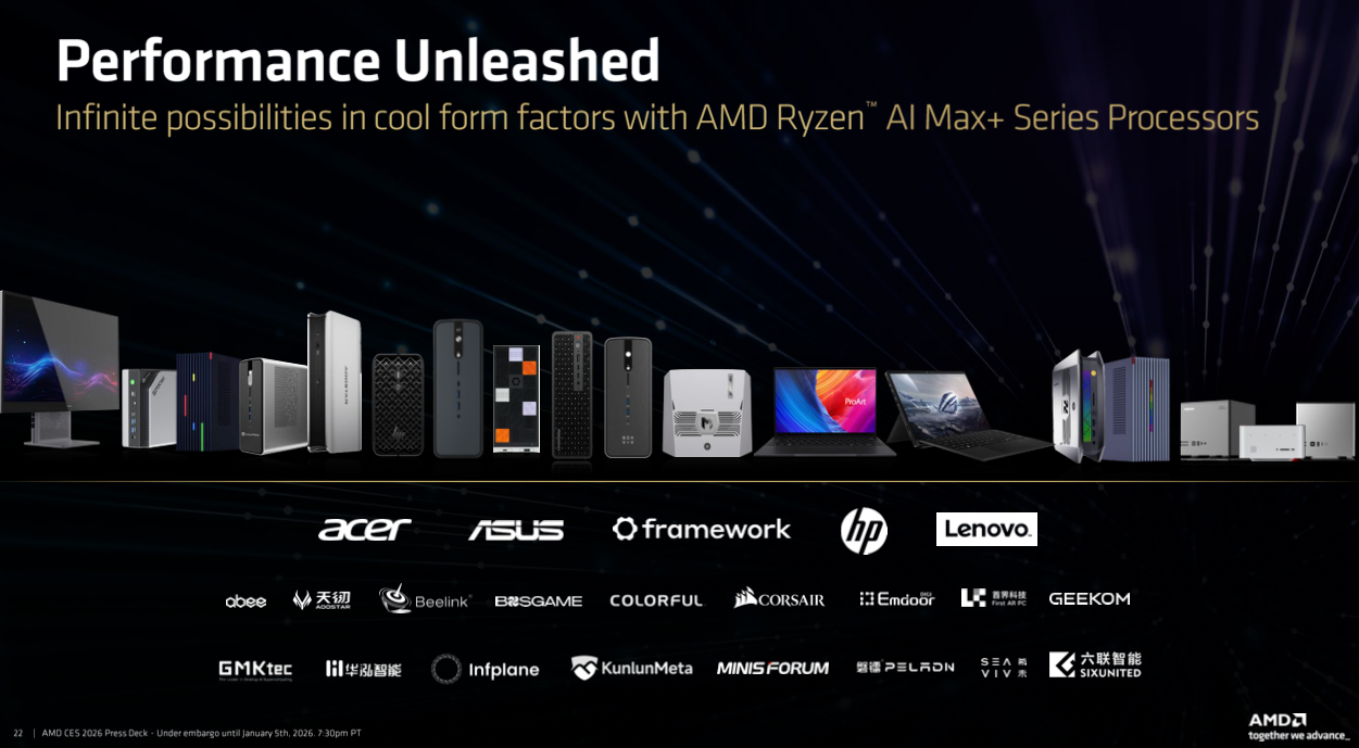 AMD CES 2026全栈发力：锐龙 AI 处理器 + ROCm 软件，筑牢 AI 生态领先地位