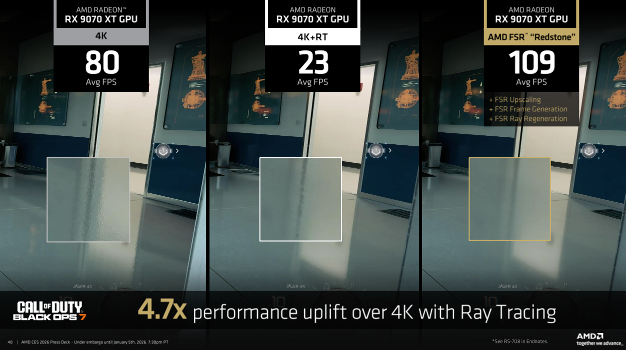 AMD CES 2026全栈发力：锐龙 AI 处理器 + ROCm 软件，筑牢 AI 生态领先地位