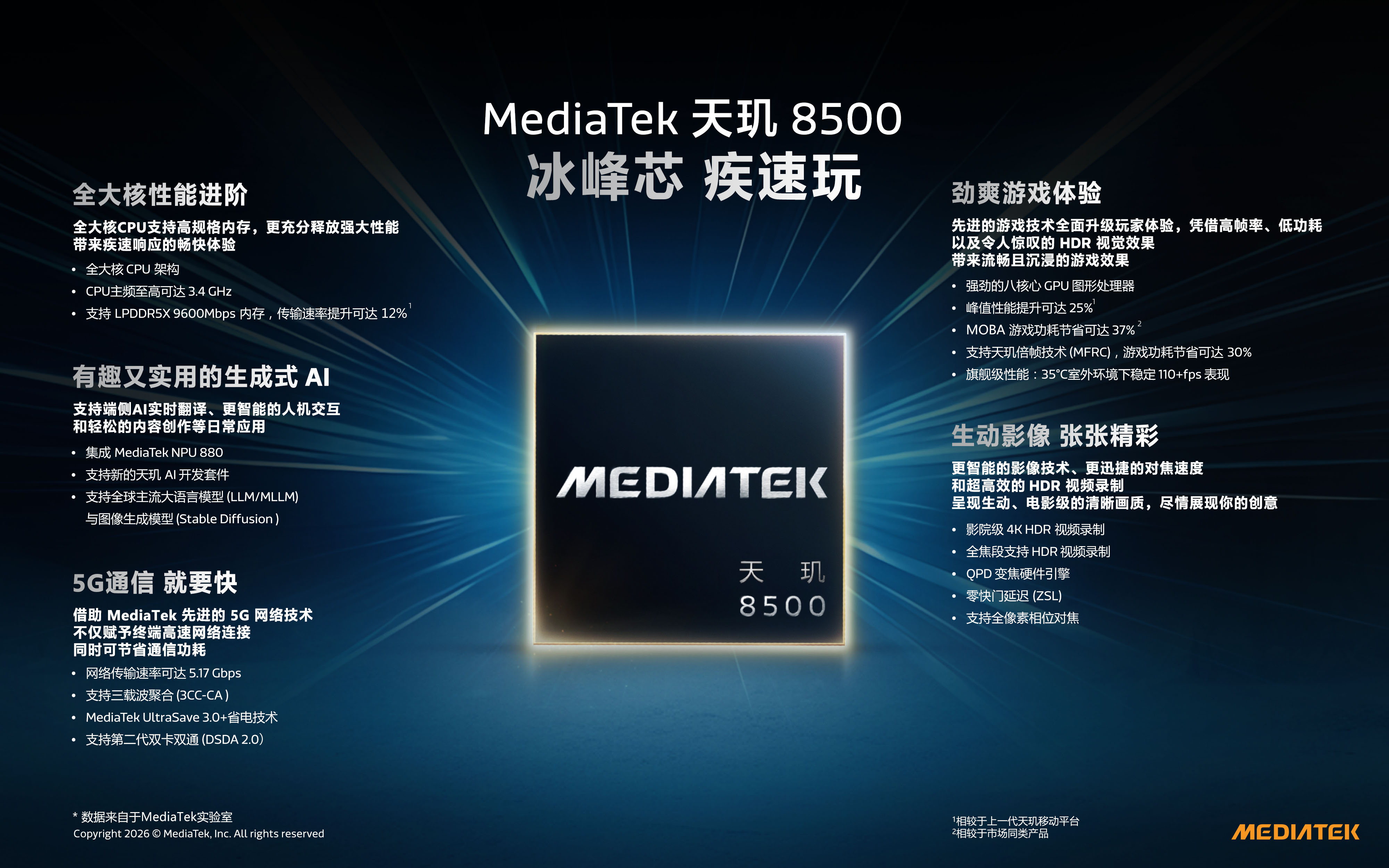 MediaTek发布天玑9500s和天玑8500，为旗舰细分市场注入新动力