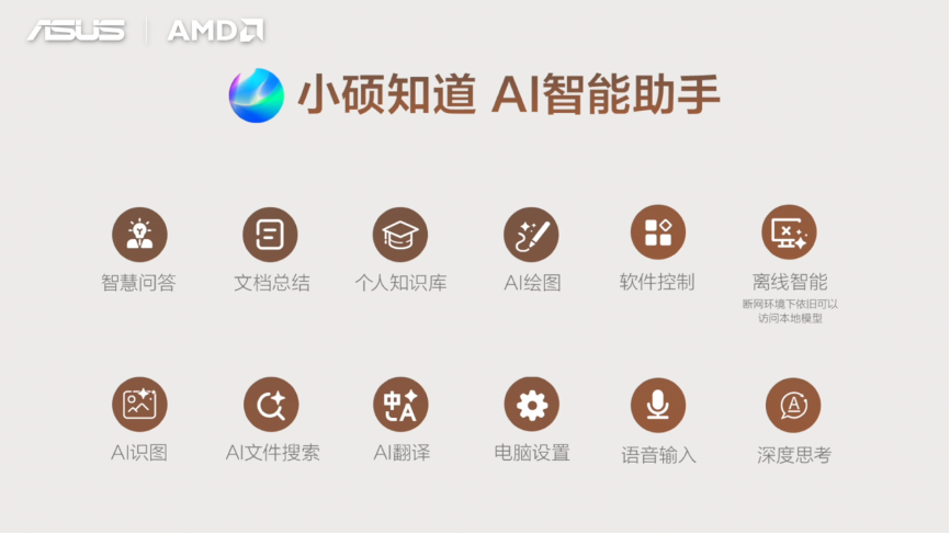 性能与AI实现跨越式突破，华硕重磅发布2026 AMD锐龙AI PC全能本产品阵容！