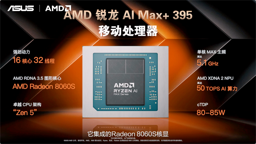 全线首发搭载AMD锐龙AI处理器，华硕重磅发布下一代AI PC全能本产品阵容！