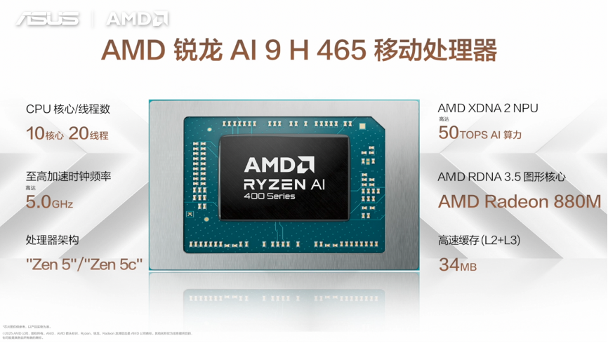 全线首发搭载AMD锐龙AI处理器，华硕重磅发布下一代AI PC全能本产品阵容！