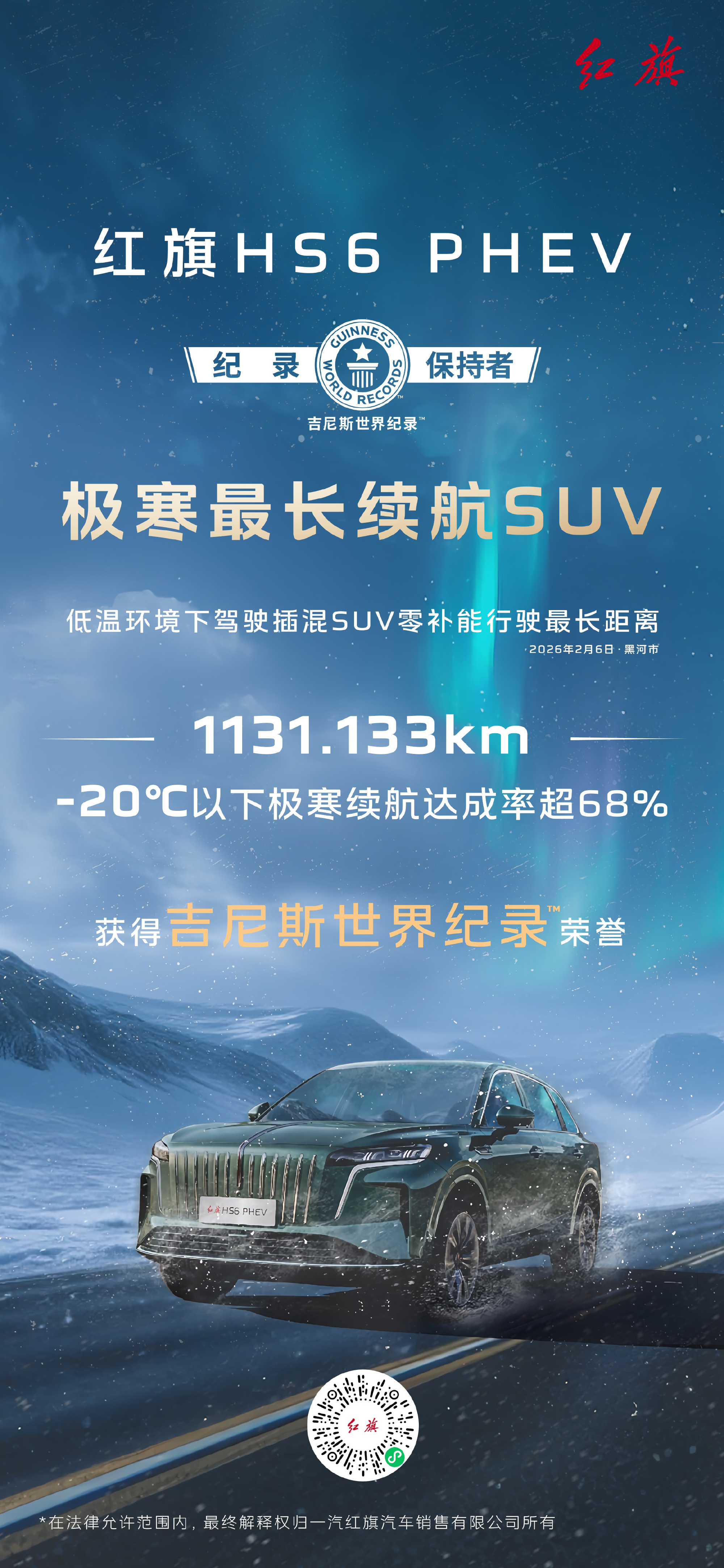 红旗HS6 PHEV斩获吉尼斯纪录 -20℃以下零补能行驶1131km