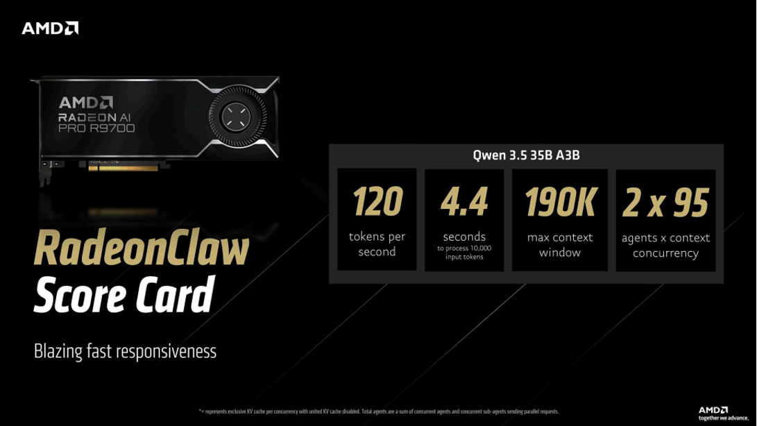 在AMD锐龙AI Max+处理器和Radeon GPU上本地运行OpenClaw