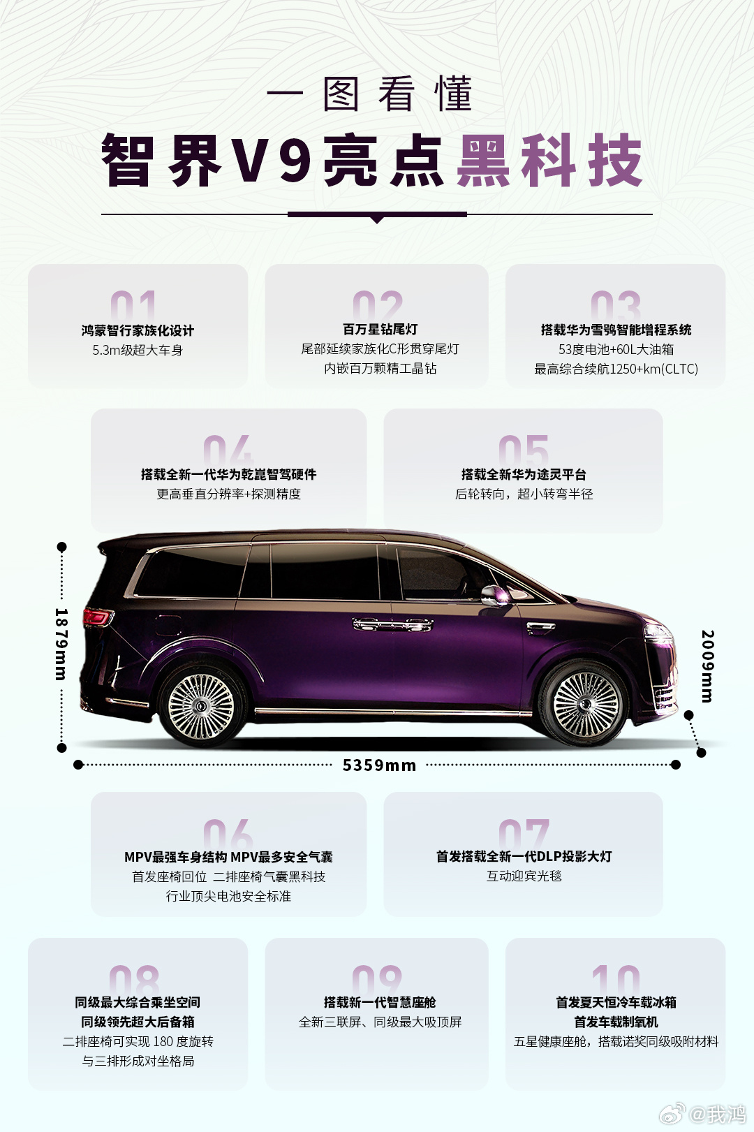 黑科技拉满+高管力挺 智界V9小订 72小时订单破2.25万台