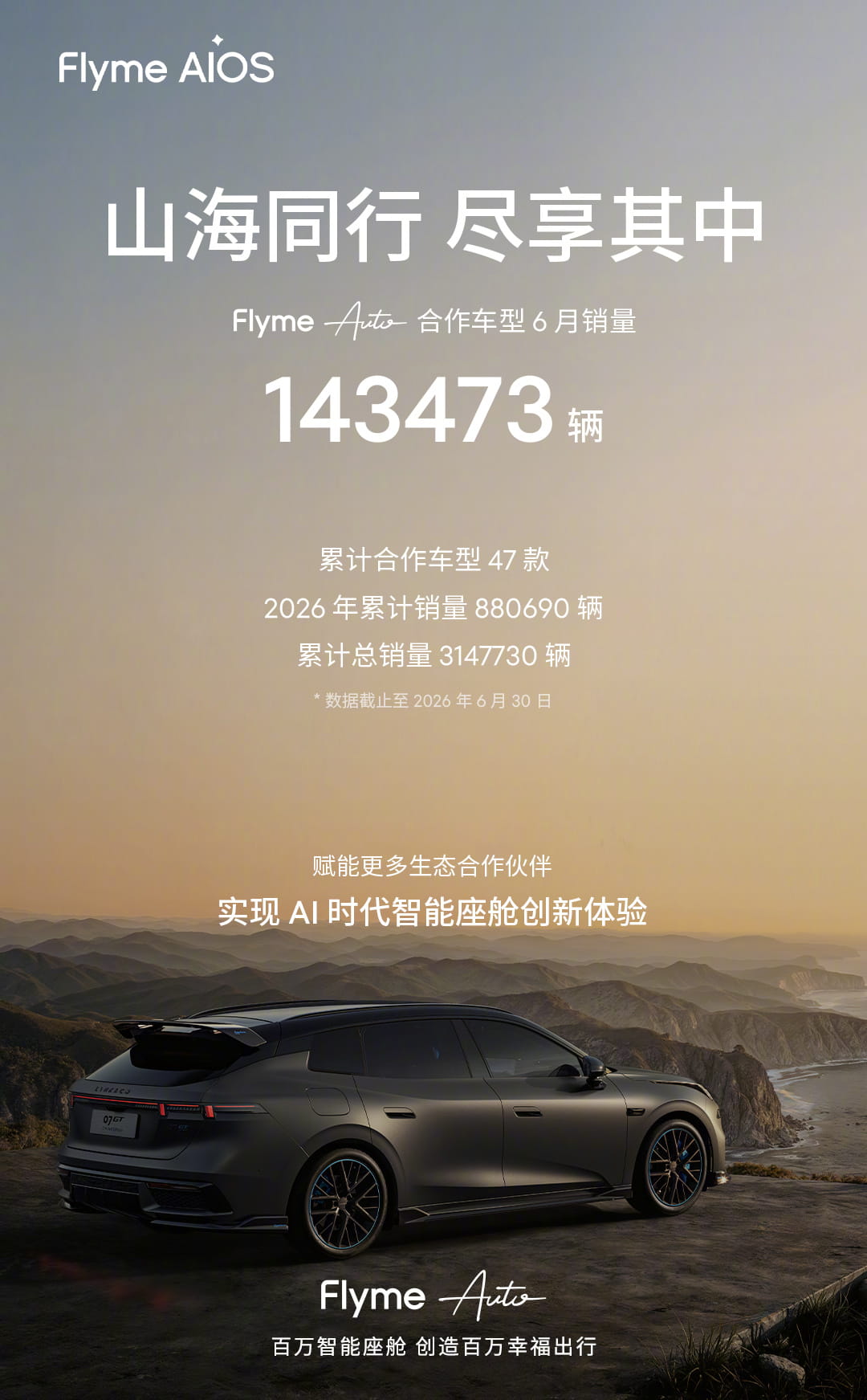 突破300万辆！Flyme Auto车载系统合作车型累计销量创新高