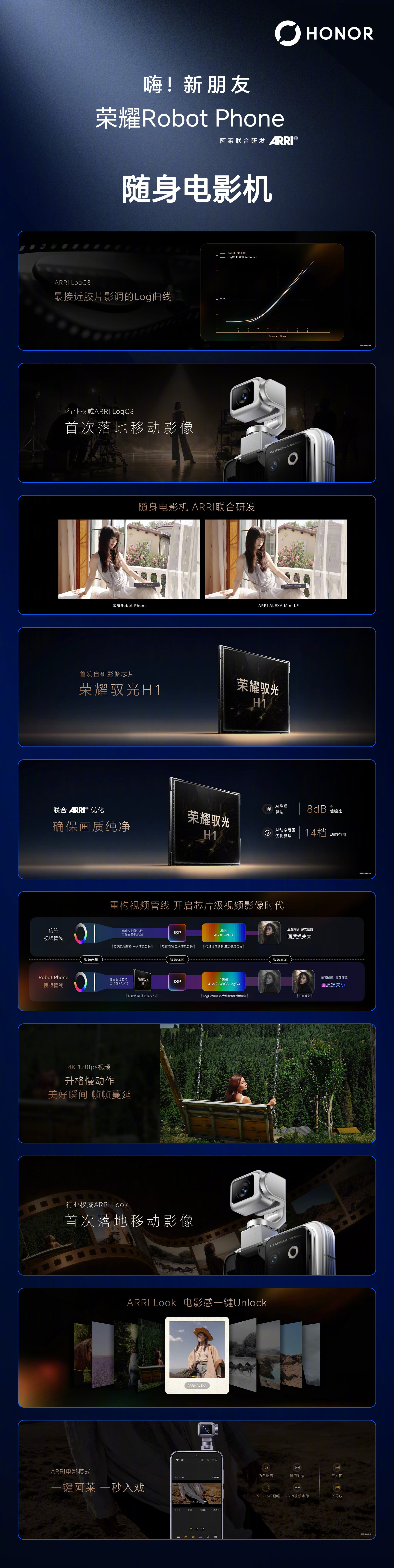 9999元起!荣耀Robot Phone正式发布:钛合金云台影像+AI机器人交互新旗舰