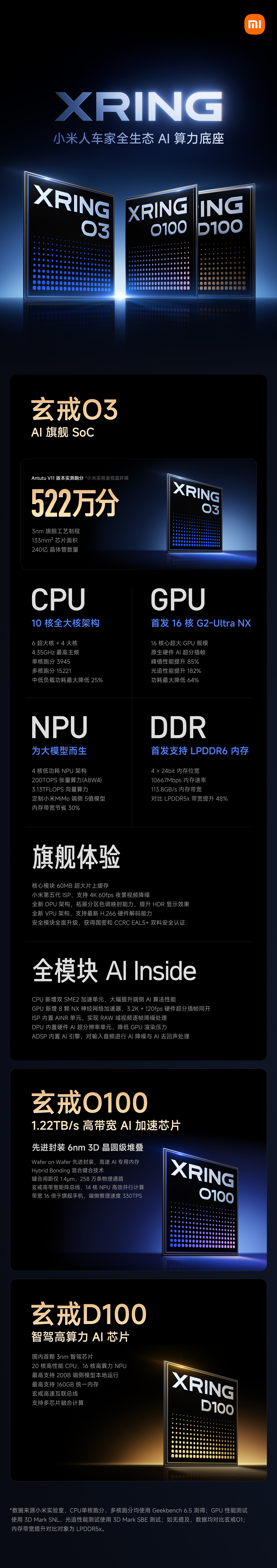 522万分破纪录！小米玄戒O3正式发布：全模块AI进化