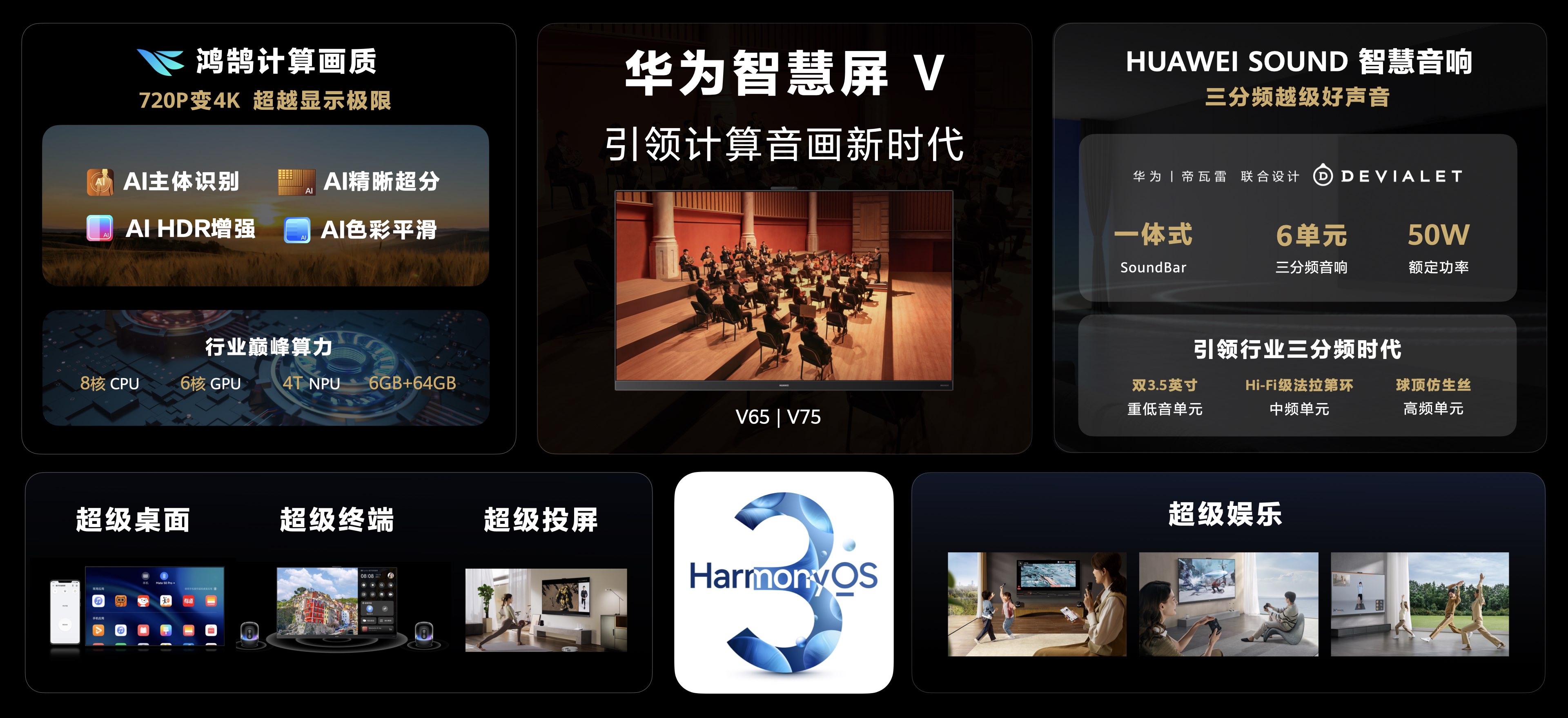 新一代华为智慧屏 V 全新发布：计算音画，实力全开