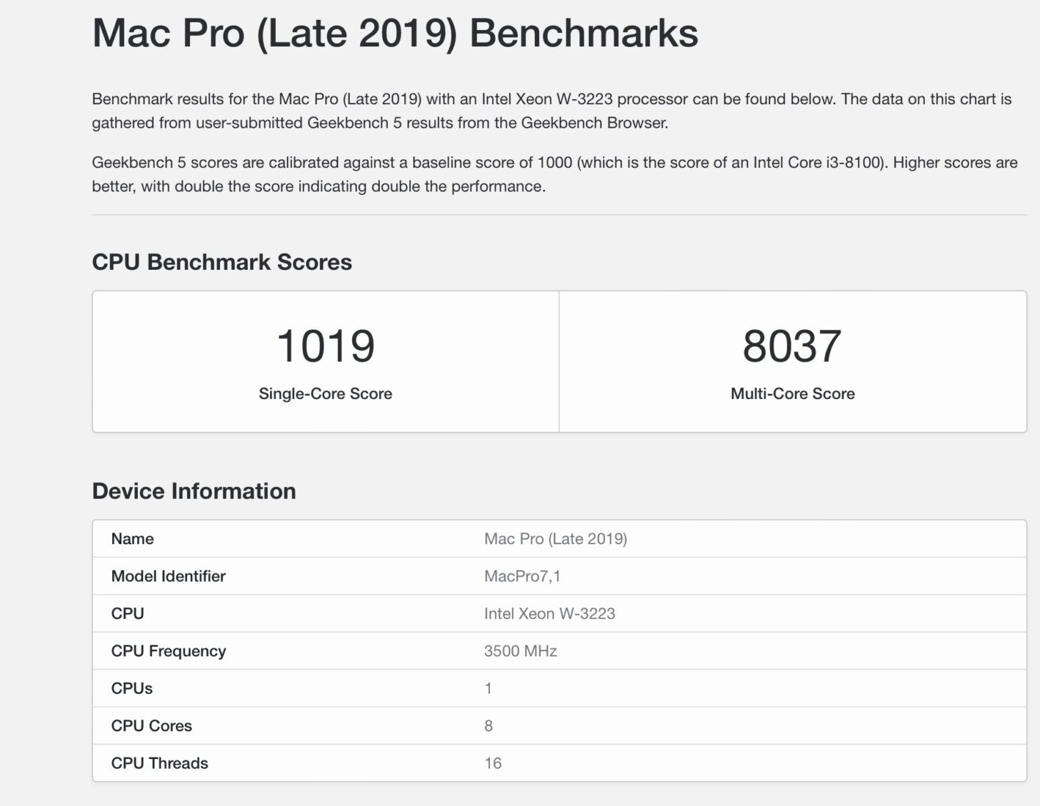 M2 Mac mini单核测试成绩是Mac Pro的两倍
