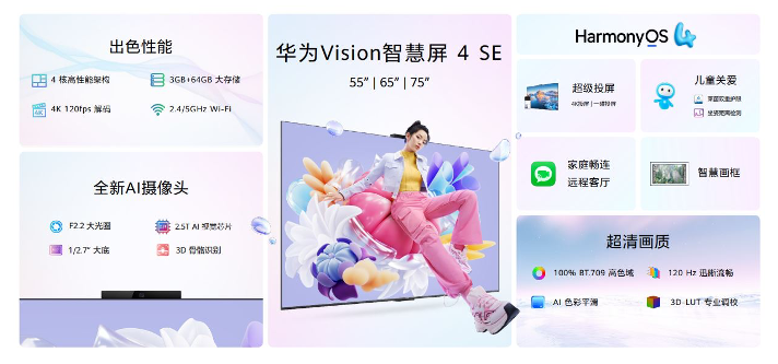 客厅“投”号玩家！华为 Vision智慧屏 4 SE新品发布