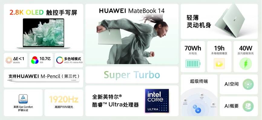 可手写可触控的2.8K OLED好评本 新款华为MateBook 14正式发布