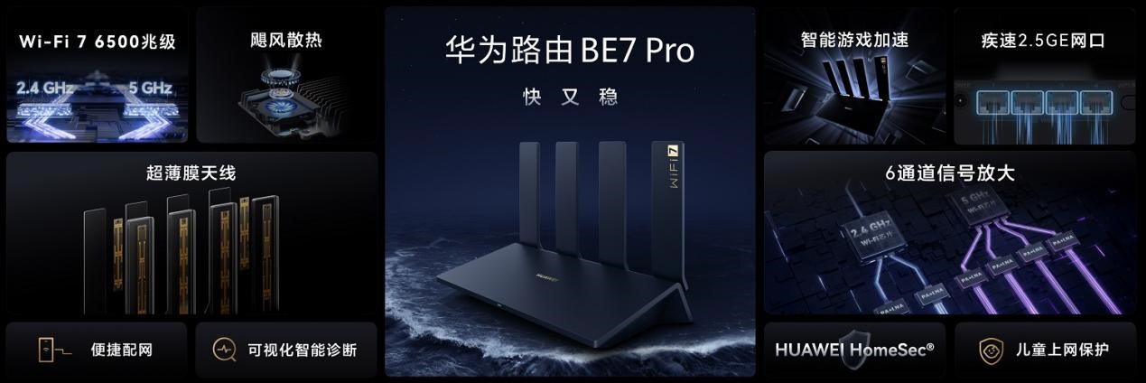 华为路由BE7系列发布，售价599元起