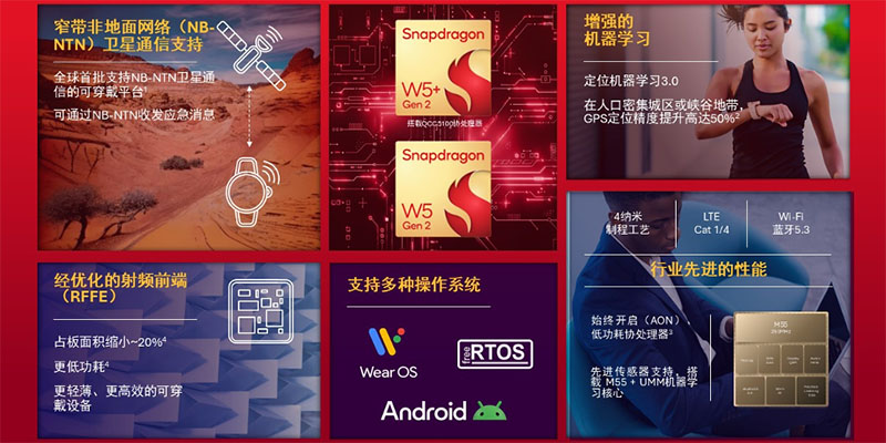 下一代骁龙W5+和骁龙W5平台：全球首批支持NB-NTN卫星通信的可穿戴平台