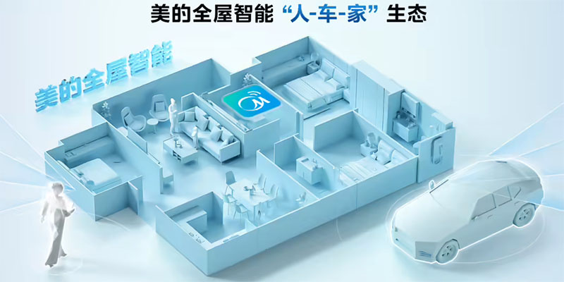 美的与华为签署战略合作协议，共探多领域创新合作