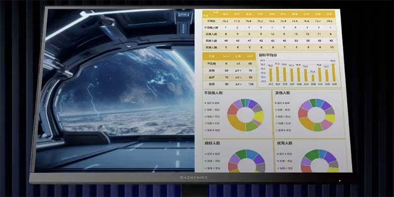 机械师MZQ27F260显示器开启预约 2K 275Hz Fast IPS面板仅999元