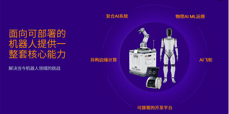 高通推出完整的机器人技术组合，赋能从家用机器人到全尺寸人形机器人的物理AI