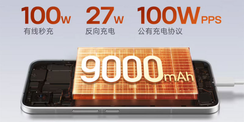 REDMI Turbo 5 Max续航配置:9000mAh大电池+100W快充 碾压友商