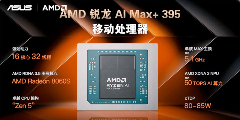 全线首发搭载AMD锐龙AI处理器，华硕重磅发布下一代AI PC全能本产品阵容！