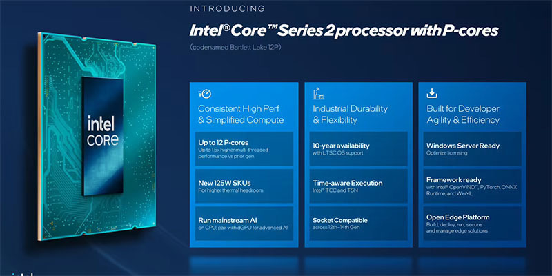 英特尔推出Bartlett Lake 12P处理器 12纯P核主打嵌入式场景